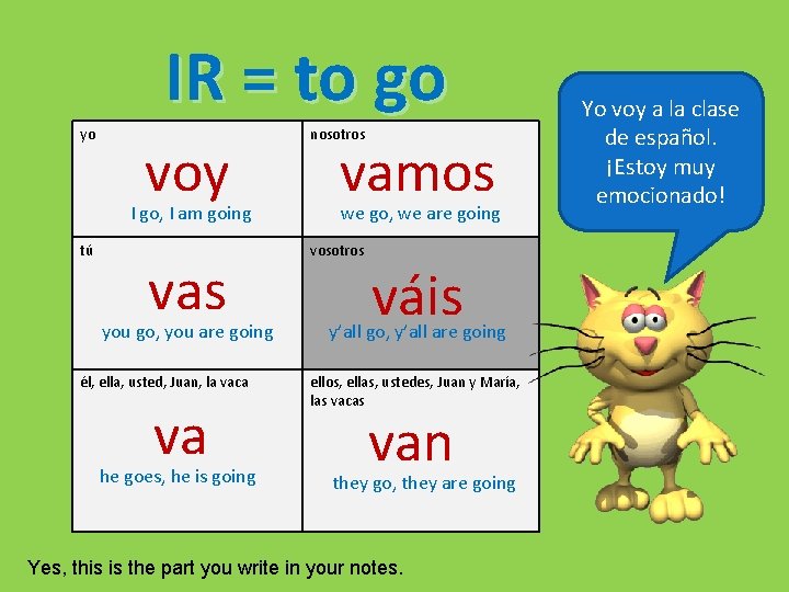 IR = to go yo voy I go, I am going tú vas you