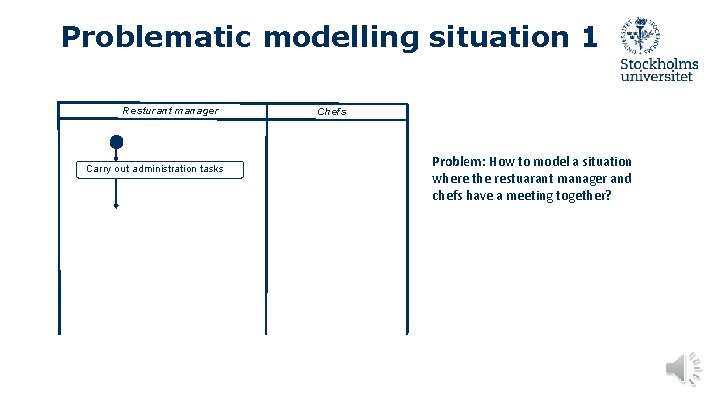 Problematic modelling situation 1 Resturant manager Carry out administration tasks Chefs Problem: How to