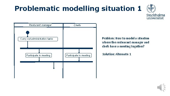 Problematic modelling situation 1 Resturant manager Chefs Problem: How to model a situation where