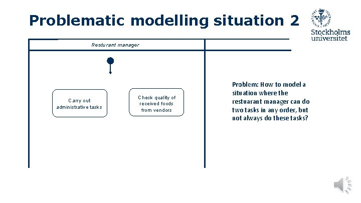 Problematic modelling situation 2 Resturant manager Carry out administrative tasks Check quality of received