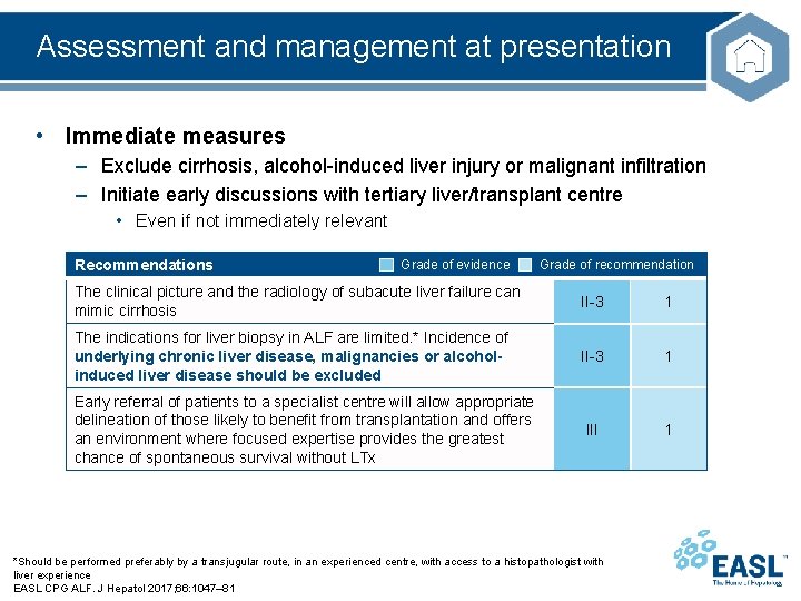 Assessment and management at presentation • Immediate measures – Exclude cirrhosis, alcohol-induced liver injury