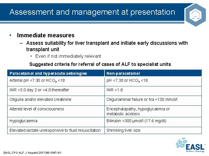 Assessment and management at presentation • Immediate measures – Assess suitability for liver transplant