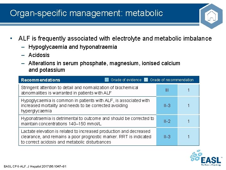 Organ-specific management: metabolic • ALF is frequently associated with electrolyte and metabolic imbalance –