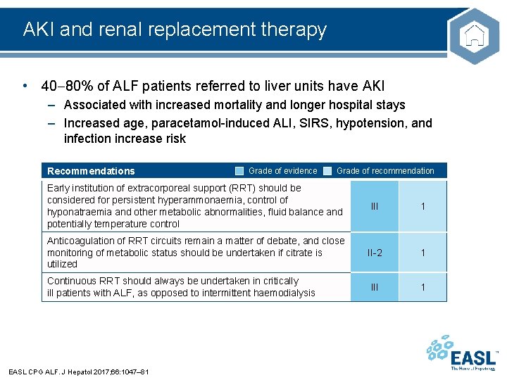 AKI and renal replacement therapy • 40 80% of ALF patients referred to liver