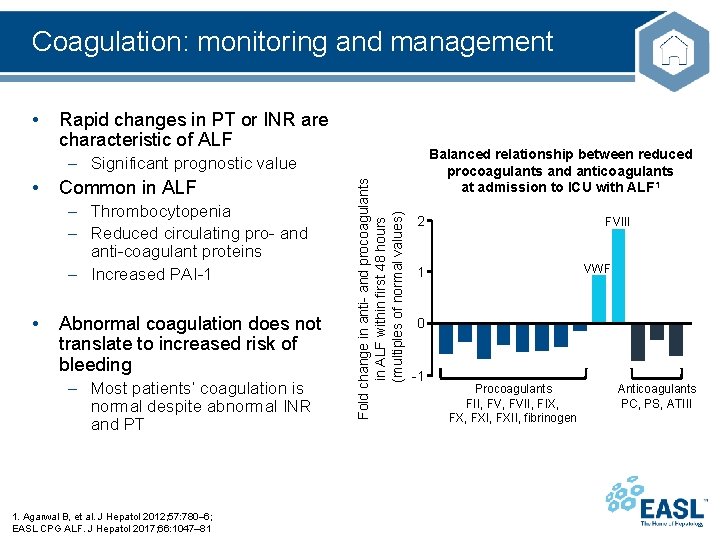 Coagulation: monitoring and management • Rapid changes in PT or INR are characteristic of