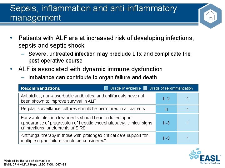 Sepsis, inflammation and anti-inflammatory management • Patients with ALF are at increased risk of