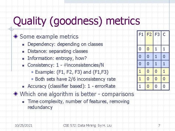 Quality (goodness) metrics Some example metrics n n n Dependency: depending on classes Distance: