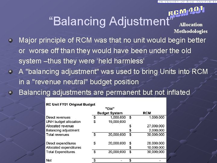 “Balancing Adjustment” Allocation Methodologies Major principle of RCM was that no unit would begin