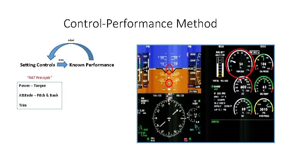 Control-Performance Method Adjust Gives Setting Controls “PAT Principle” Power – Torque Attitude – Pitch