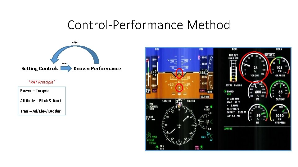 Control-Performance Method Adjust Gives Setting Controls “PAT Principle” Power – Torque Attitude – Pitch