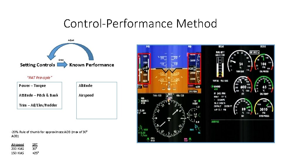 Control-Performance Method Adjust Gives Setting Controls Known Performance “PAT Principle” Power – Torque Altitude