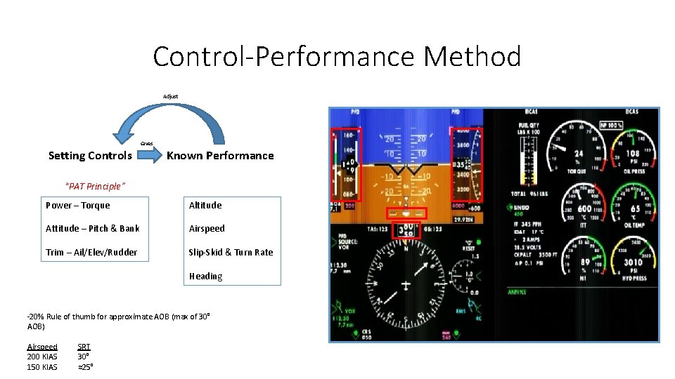 Control-Performance Method Adjust Gives Setting Controls Known Performance “PAT Principle” Power – Torque Altitude