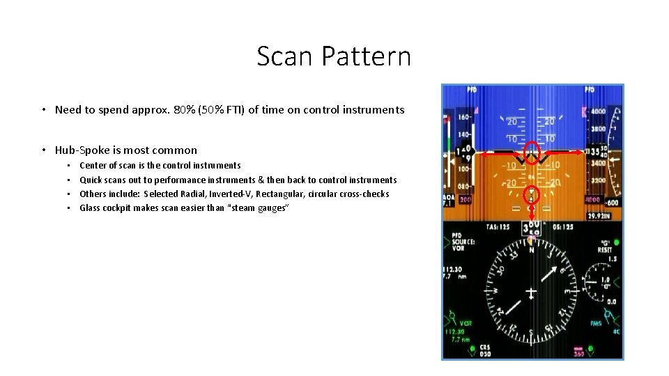 Scan Pattern • Need to spend approx. 80% (50% FTI) of time on control