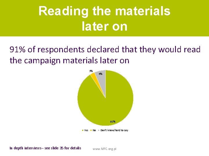 Reading the materials later on 91% of respondents declared that they would read the