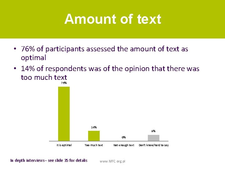 Amount of text • 76% of participants assessed the amount of text as optimal