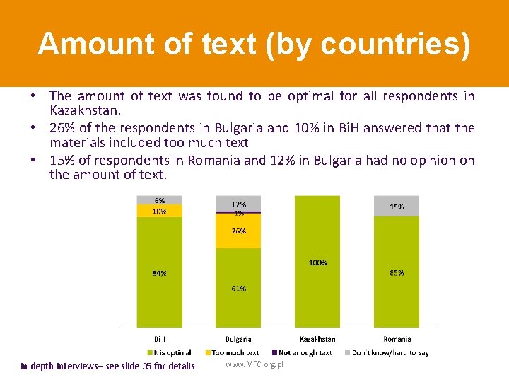 Amount of text (by countries) • The amount of text was found to be