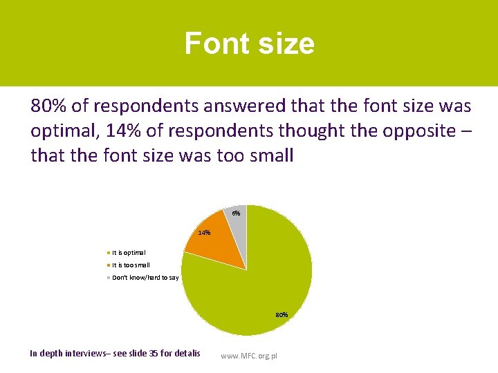 Font size 80% of respondents answered that the font size was optimal, 14% of