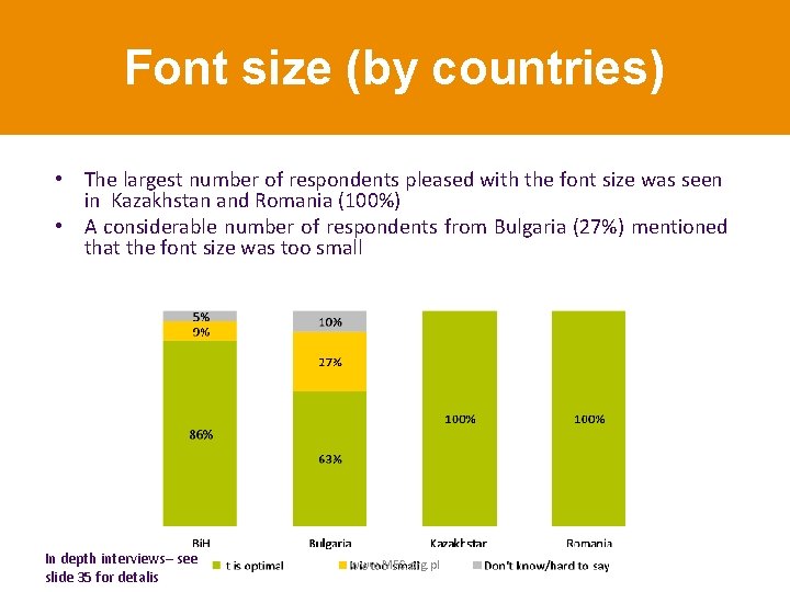 Font size (by countries) • The largest number of respondents pleased with the font