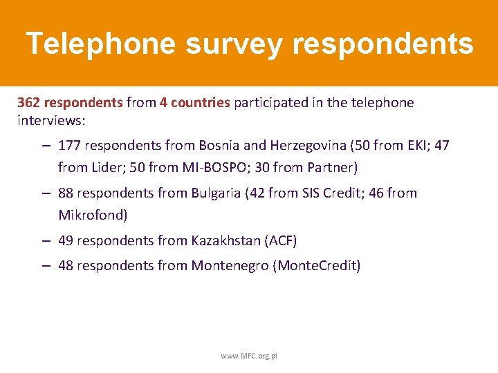 Telephone survey respondents 362 respondents from 4 countries participated in the telephone interviews: –