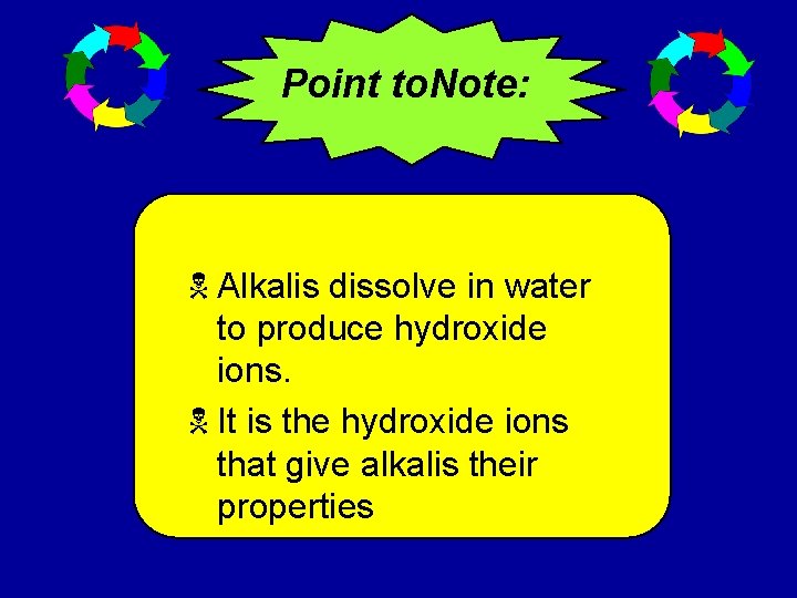 Point to. Note: N Alkalis dissolve in water to produce hydroxide ions. N It