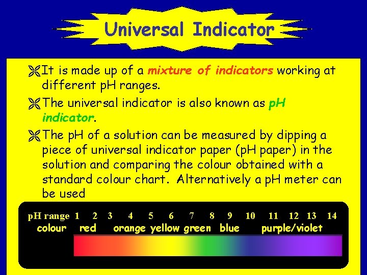 Universal Indicator Ë It is made up of a mixture of indicators working at