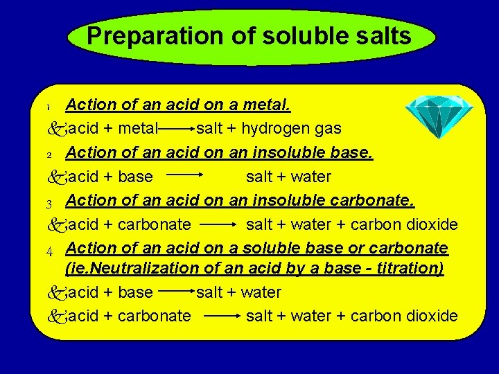 Preparation of soluble salts 1 Action of an acid on a metal. kacid +