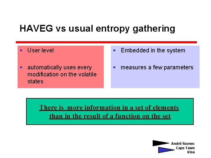 HAVEG vs usual entropy gathering § User level § Embedded in the system §