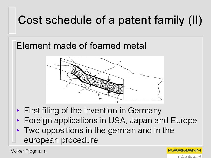 Cost schedule of a patent family (II) Element made of foamed metal • First