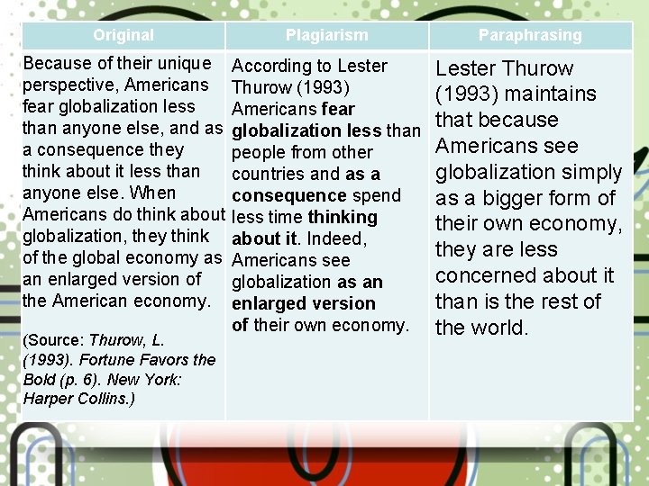 Original Plagiarism Paraphrasing Because of their unique perspective, Americans fear globalization less than anyone