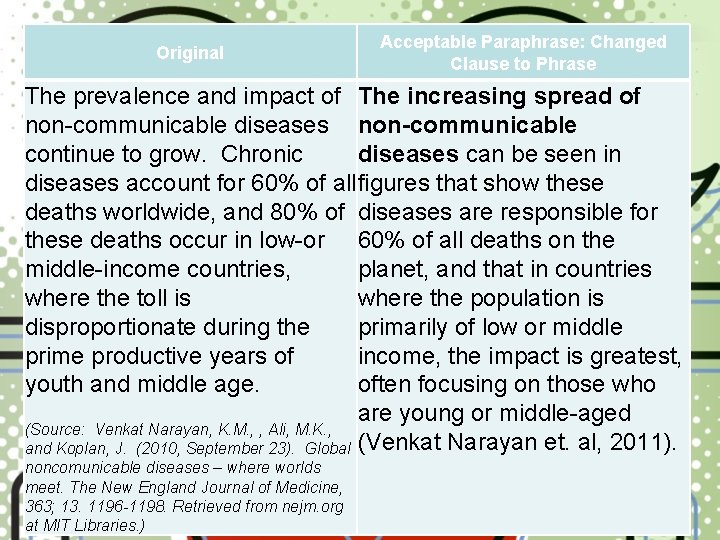Original Acceptable Paraphrase: Changed Clause to Phrase The prevalence and impact of The increasing