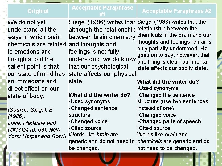 Original We do not yet understand all the ways in which brain chemicals are