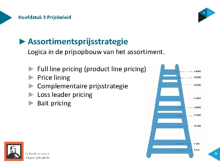 Hoofdstuk 3 Prijsbeleid ► Assortimentsprijsstrategie Logica in de prijsopbouw van het assortiment. ► ►