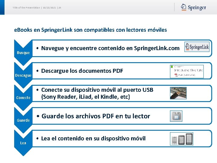 Title of the Presentation | 10/25/2021 | 24 e. Books en Springer. Link son