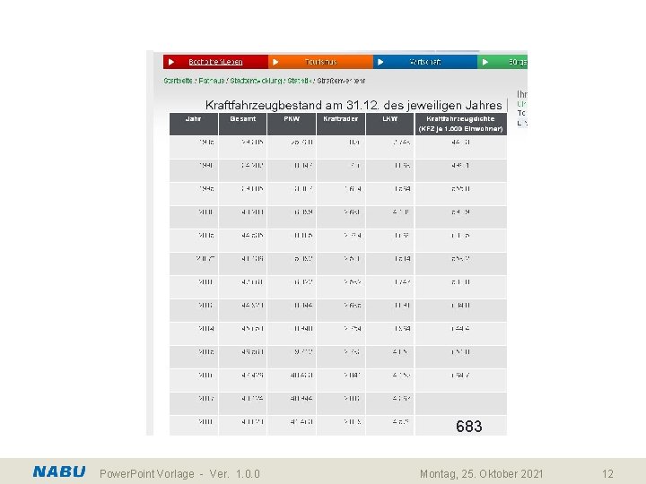 683 Power. Point Vorlage - Ver. 1. 0. 0 Montag, 25. Oktober 2021 12