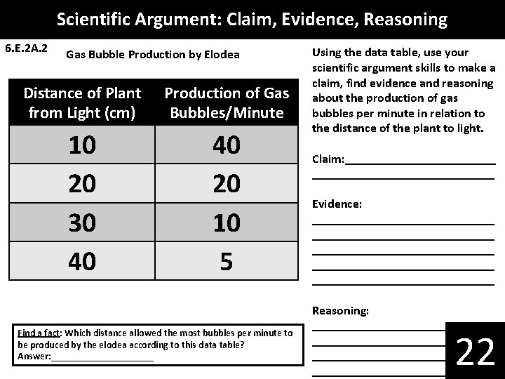 Scientific Argument: Claim, Evidence, Reasoning 6. E. 2 A. 2 Gas Bubble Production by