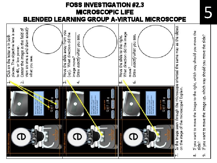 FOSS INVESTIGATION #2. 3 MICROSCOPIC LIFE BLENDED LEARNING GROUP A-VIRTUAL MICROSCOPE 5 