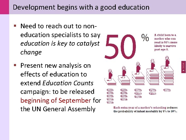 Development begins with a good education § Need to reach out to noneducation specialists