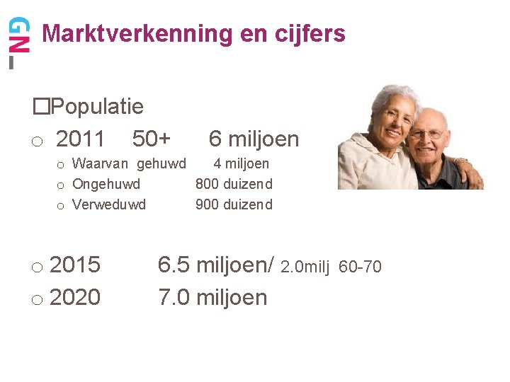 Marktverkenning en cijfers �Populatie o 2011 50+ 6 miljoen o Waarvan gehuwd 4 miljoen