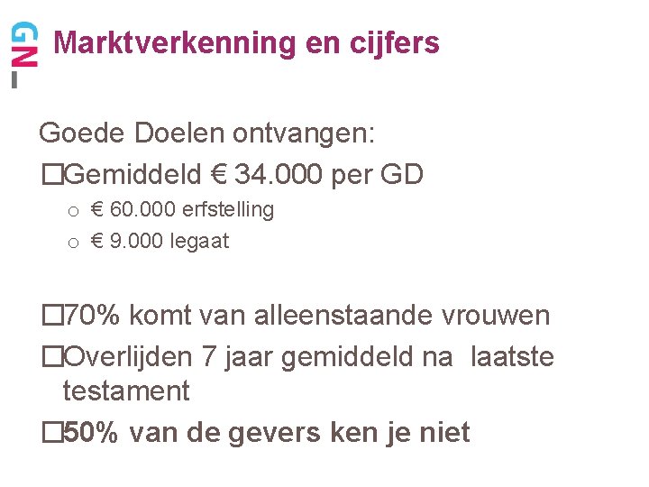 Marktverkenning en cijfers Goede Doelen ontvangen: �Gemiddeld € 34. 000 per GD o €