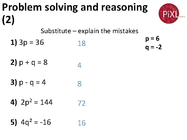 Problem solving and reasoning (2) Substitute – explain the mistakes 1) 3 p =