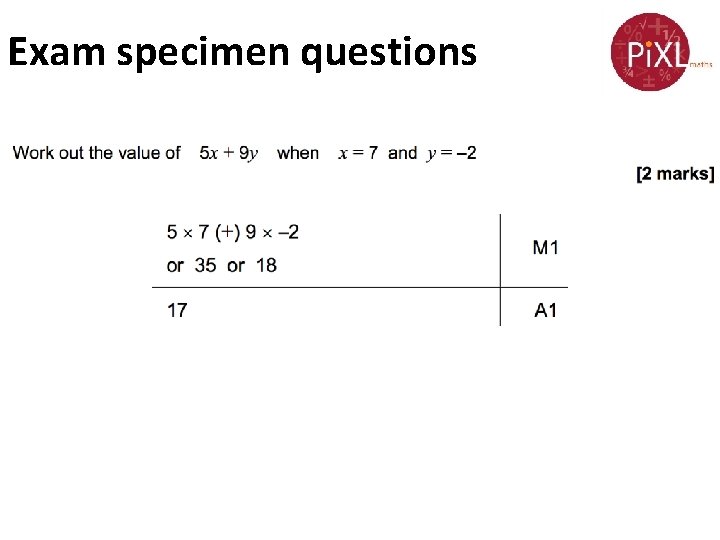 Exam specimen questions 