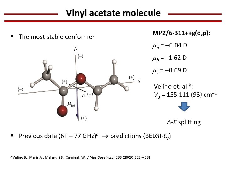 Vinyl acetate molecule § The most stable conformer MP 2/6 -311++g(d, p): ma =