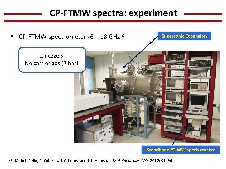 CP-FTMW spectra: experiment § CP-FTMW spectrometer (6 – 18 GHz)c Supersonic Expansion 2 nozzels