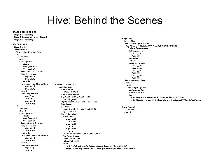 Hive: Behind the Scenes STAGE DEPENDENCIES: Stage-1 is a root stage Stage-2 depends on