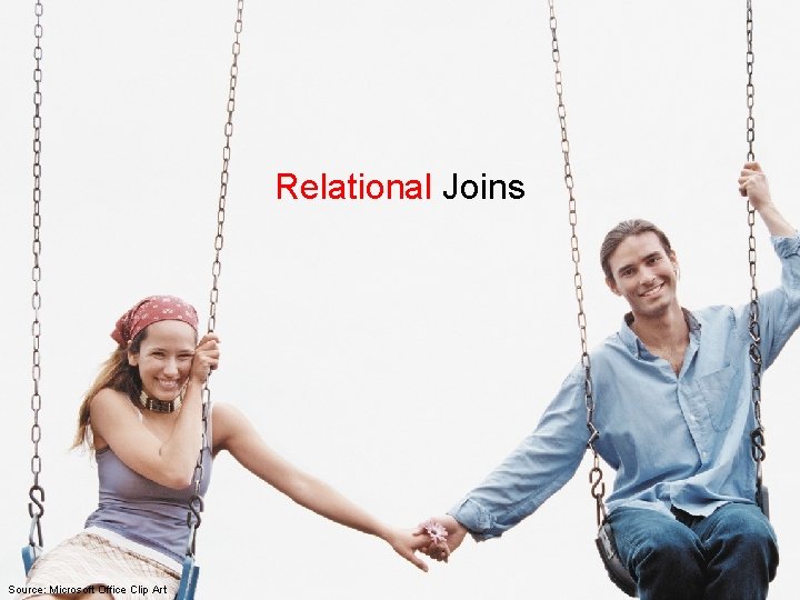 Relational Joins Source: Microsoft Office Clip Art 