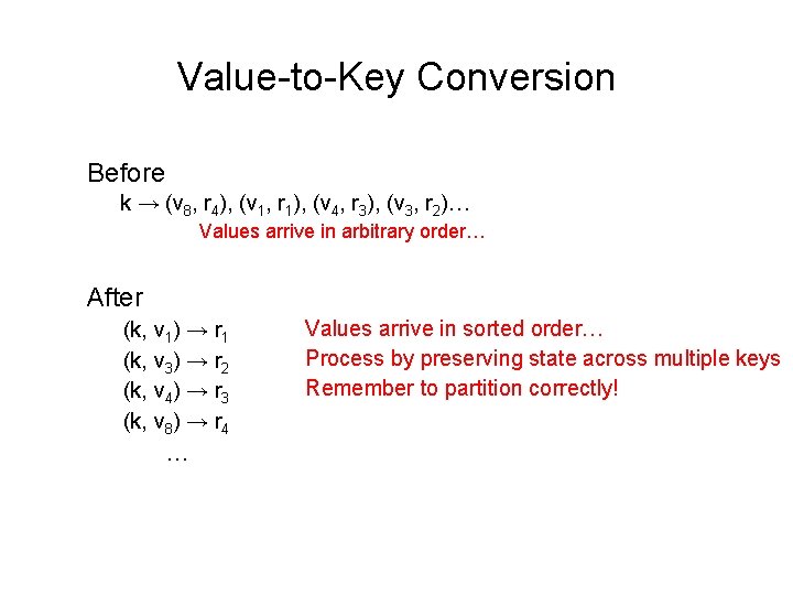 Value-to-Key Conversion Before k → (v 8, r 4), (v 1, r 1), (v