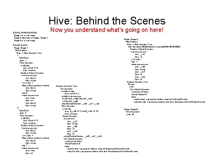 Hive: Behind the Scenes STAGE DEPENDENCIES: Stage-1 is a root stage Stage-2 depends on