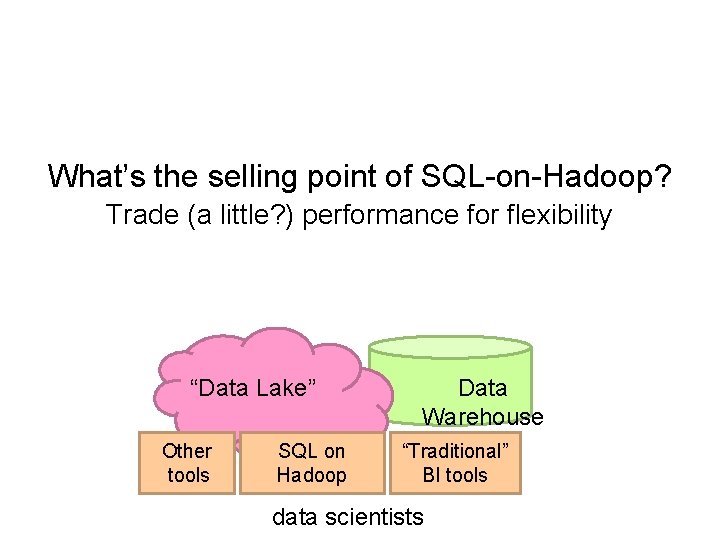 What’s the selling point of SQL-on-Hadoop? Trade (a little? ) performance for flexibility “Data