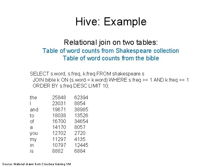 Hive: Example Relational join on two tables: Table of word counts from Shakespeare collection