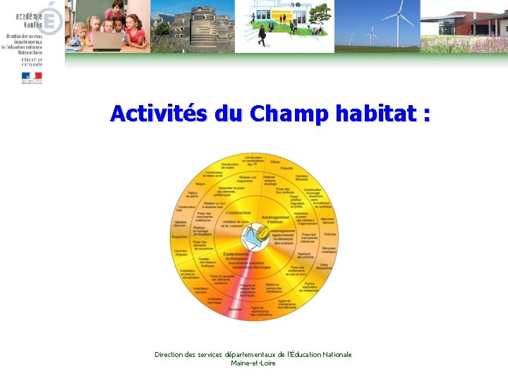 Activités du Champ habitat : Direction des services départementaux de l’Éducation Nationale Maine-et-Loire 